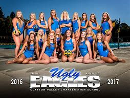 Girls Water Polo 2016/2017